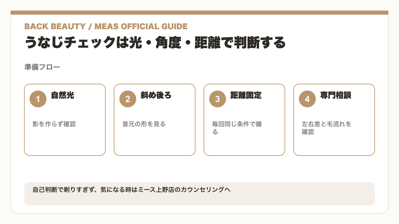 うなじを鏡で確認する方法と撮影角度のコツ｜後ろ姿を美しく整える完全ガイドの要点を整理した図解