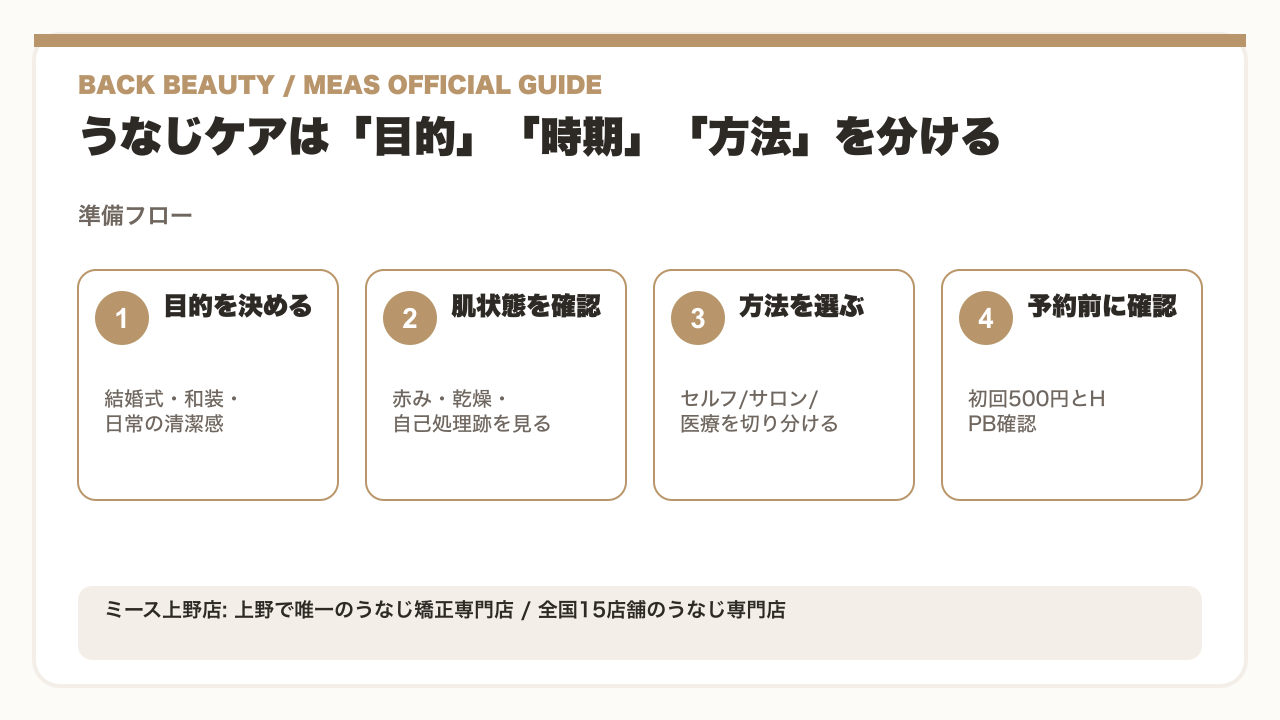 お宮参りで母親のうなじが見られている?着物映えする襟足ケアと準備ガイドの要点図解