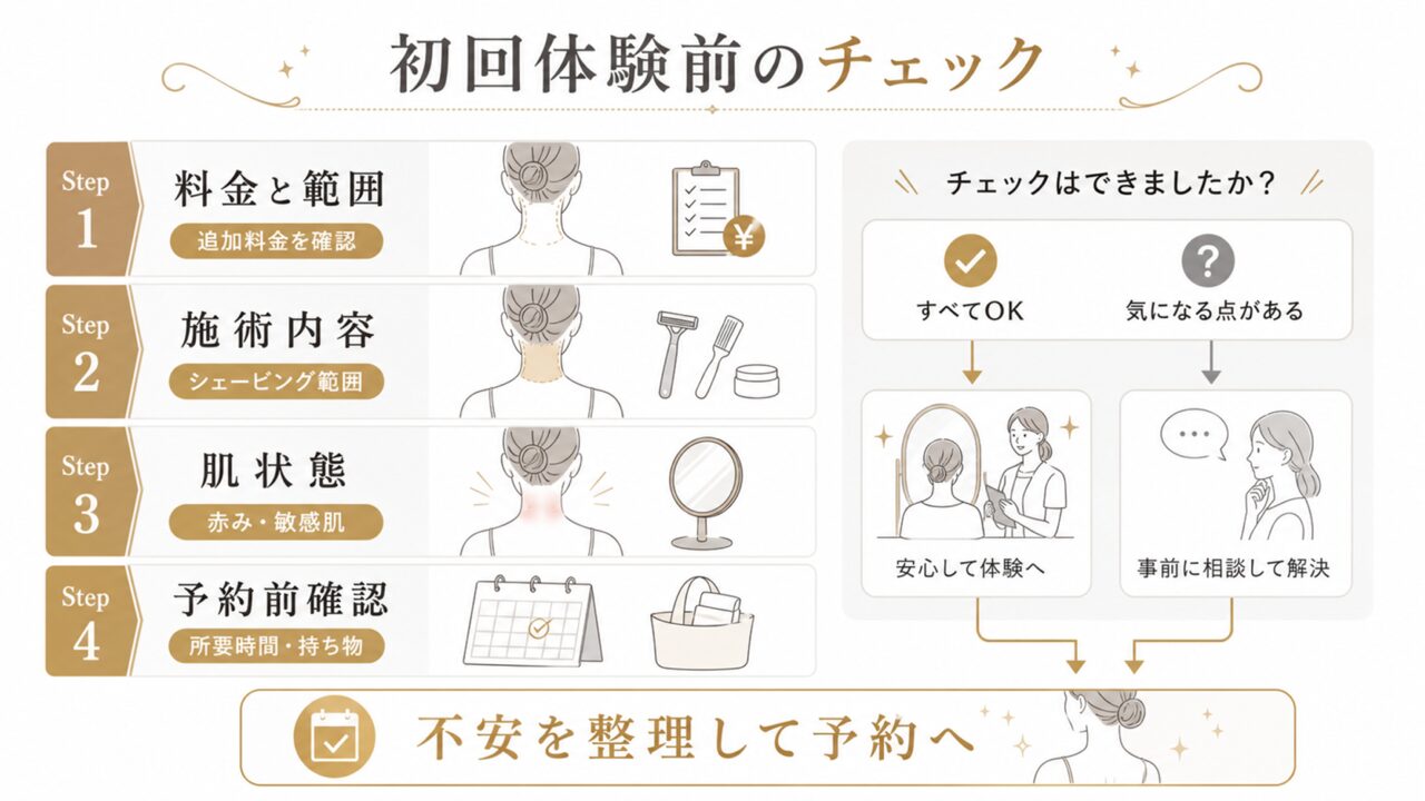 うなじ矯正の初回体験、料金はいくら?上野エリアの相場とミースの500円体験を徹底解説の要点を整理した図解
