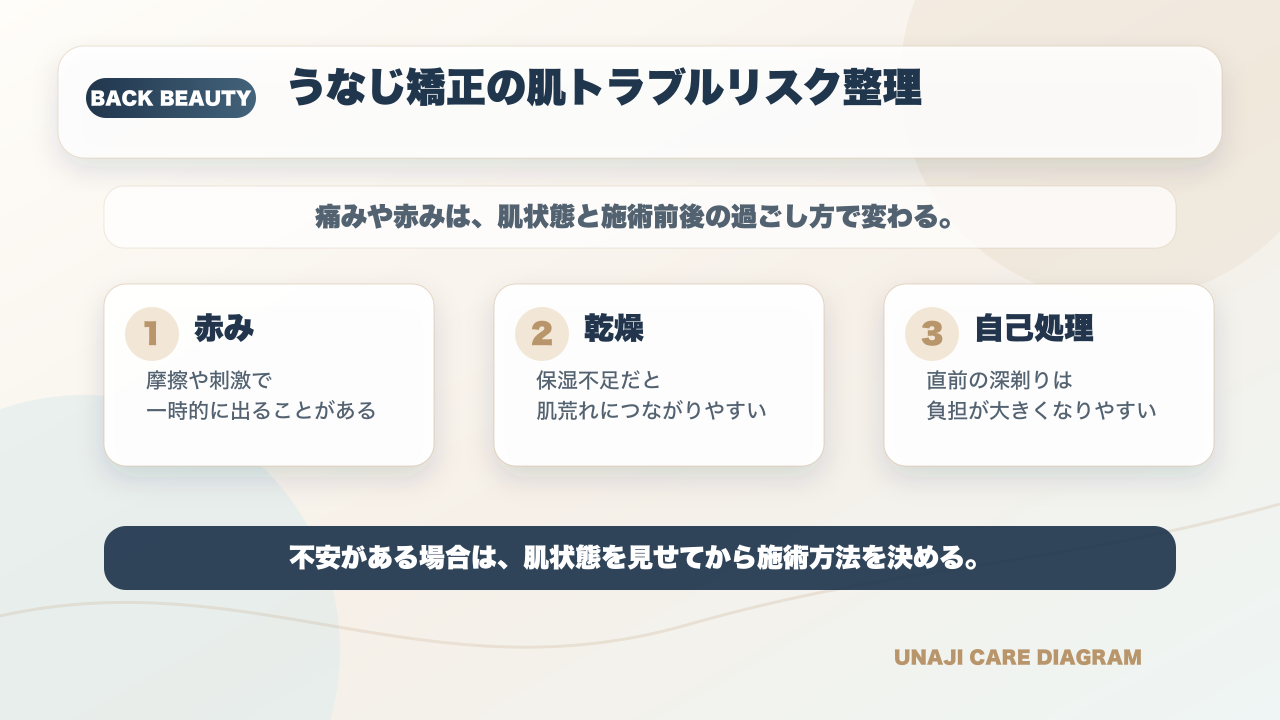 うなじ矯正は痛い?副作用やデメリットを専門家が徹底解説|ミース上野店の要点を整理した図解