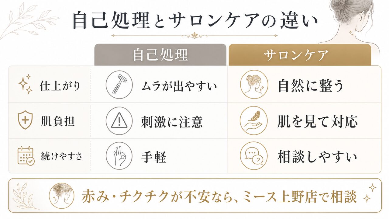 うなじ産毛を剃った後の正しいケア完全ガイド|チクチク・赤みを防ぐプロの保湿術の要点を整理した図解