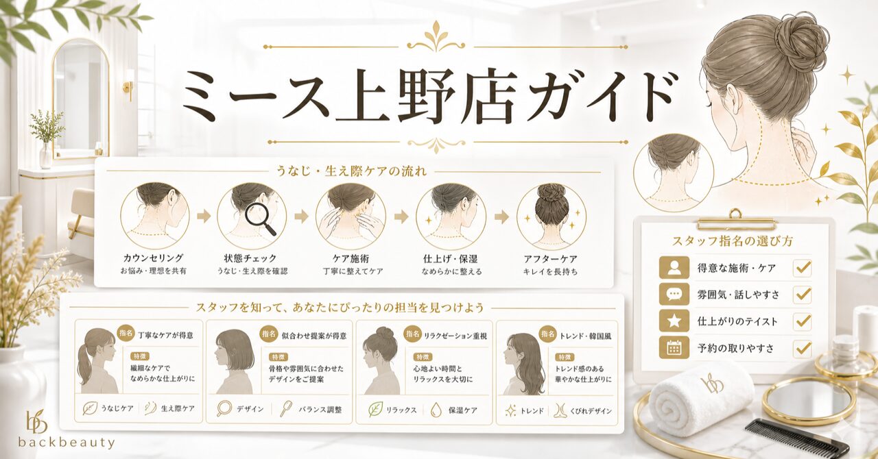 ミース上野店のスタッフ指名ガイド|担当者の特徴と予約時の選び方のアイキャッチ
